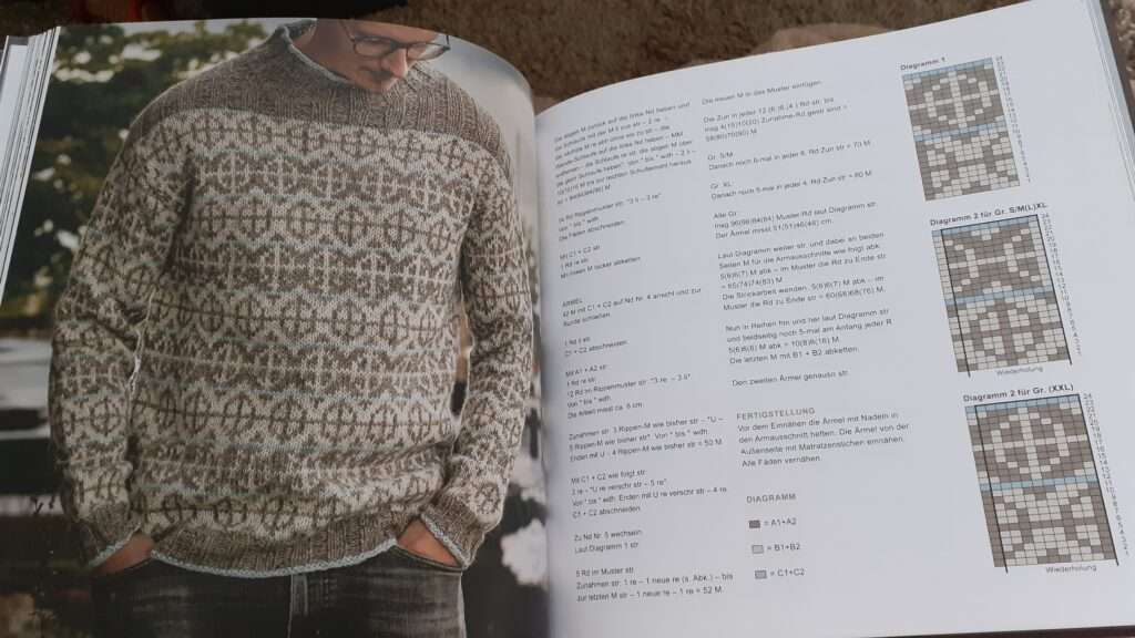 Rezension Strickbuch: „Für ihn gestrickt“ von Annette Danielsen