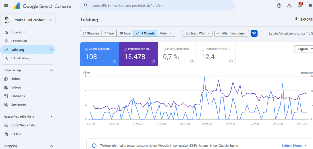 Mediakit/Traffic